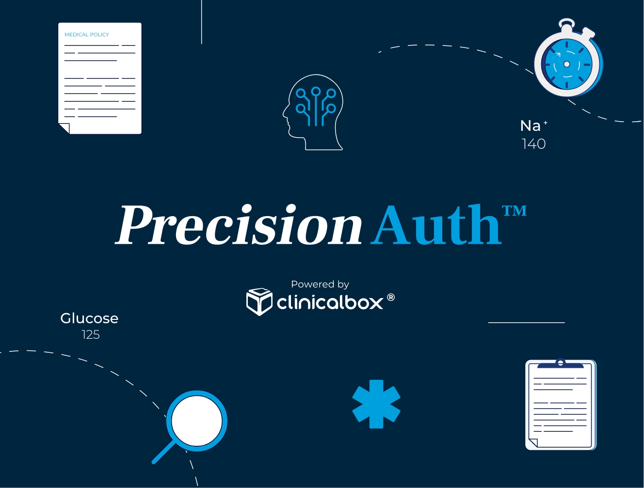 Custom illustrations for PrecisionAuth™ by ClinicalBox by Array.