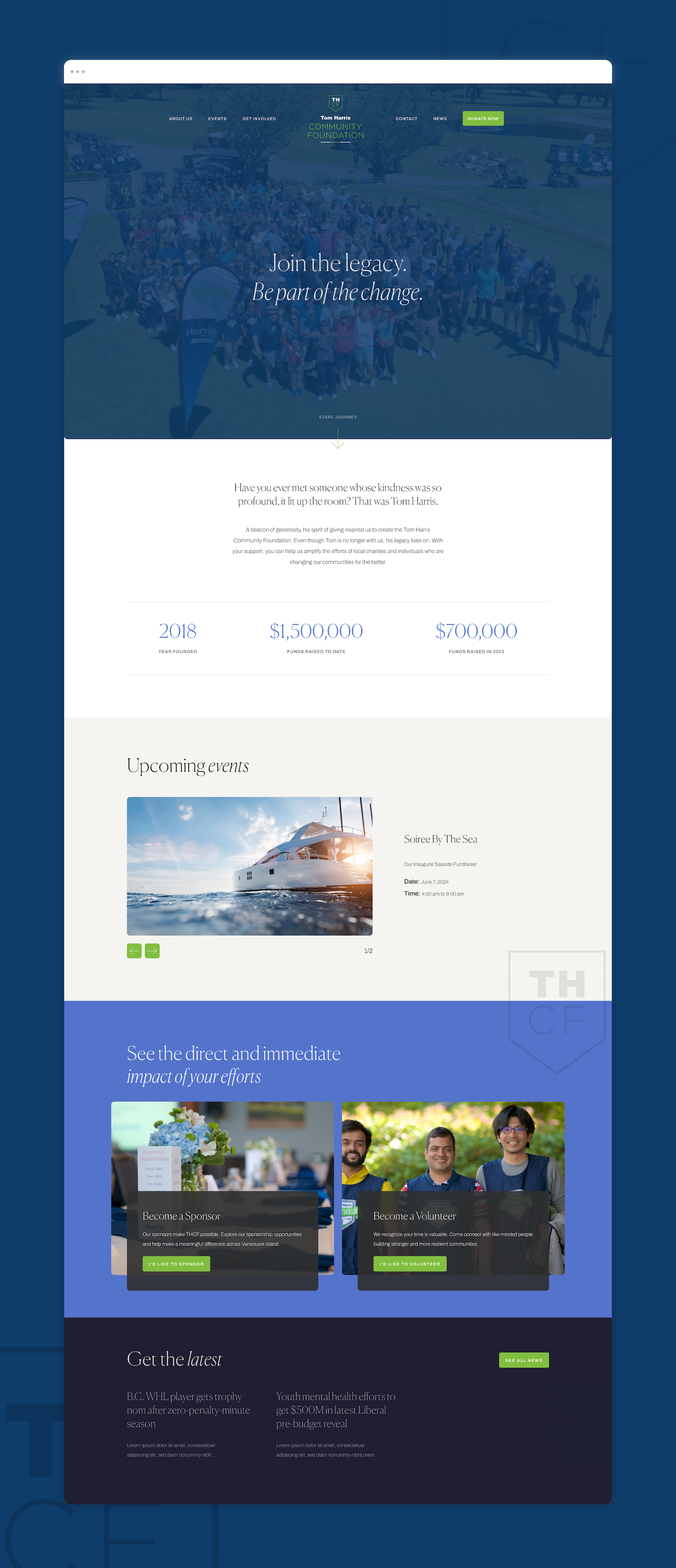 Full page view of the Tom Harris Community Foundation website. Designed and developed by Array Ad Agency.